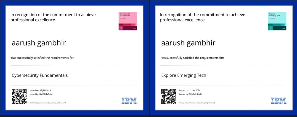 IBM Cybersecurity Fundamentals and Explore Emerging Tech credentials